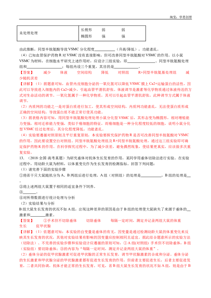 专题18体液调节-好题汇编十年（2015-2024）高考生物真题分类汇编（全国通用）（解析版）_生物真题汇总_十年（2014-2024）高考生物真题分项汇编（全国通用）