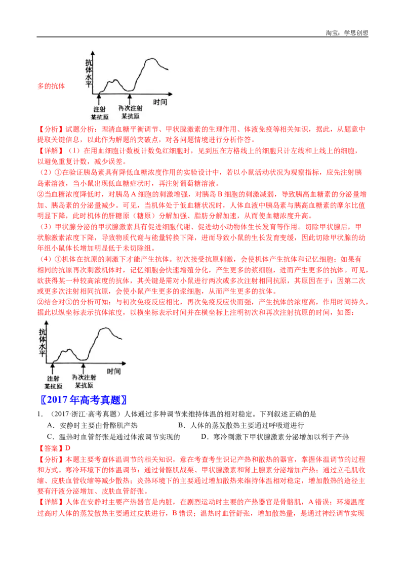 专题18体液调节-好题汇编十年（2015-2024）高考生物真题分类汇编（全国通用）（解析版）_生物真题汇总_十年（2014-2024）高考生物真题分项汇编（全国通用）