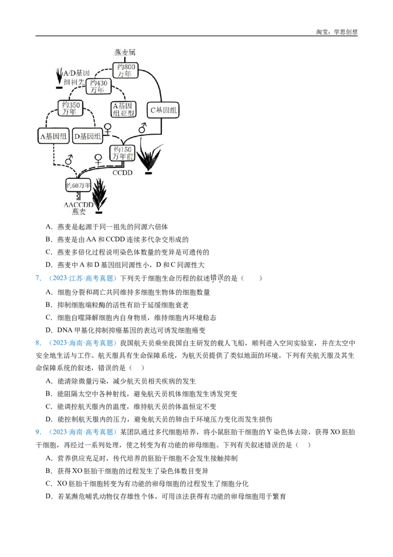 专题14变异、育种与进化-好题汇编十年（2015-2024）高考生物真题分类汇编（全国通用）（原卷版）_生物真题汇总_十年（2014-2024）高考生物真题分项汇编（全国通用）