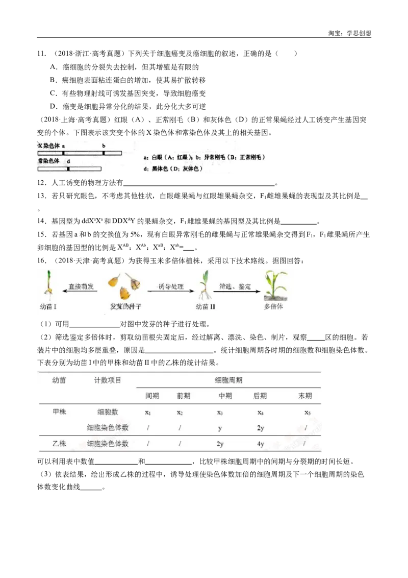 专题14变异、育种与进化-好题汇编十年（2015-2024）高考生物真题分类汇编（全国通用）（原卷版）_生物真题汇总_十年（2014-2024）高考生物真题分项汇编（全国通用）