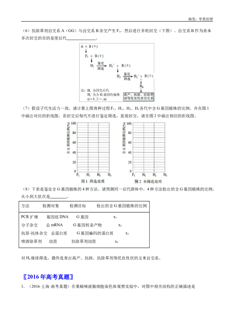 专题14变异、育种与进化-好题汇编十年（2015-2024）高考生物真题分类汇编（全国通用）（原卷版）_生物真题汇总_十年（2014-2024）高考生物真题分项汇编（全国通用）