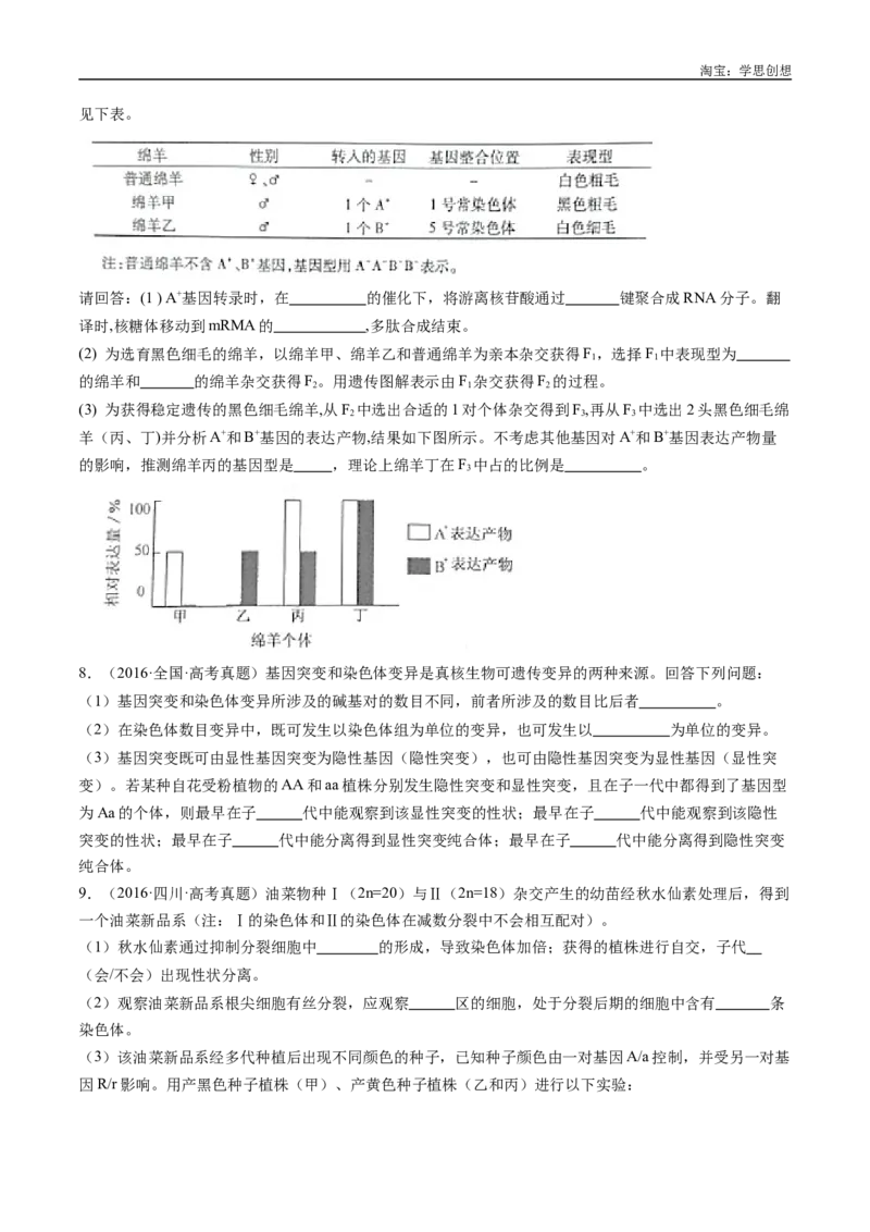 专题14变异、育种与进化-好题汇编十年（2015-2024）高考生物真题分类汇编（全国通用）（原卷版）_生物真题汇总_十年（2014-2024）高考生物真题分项汇编（全国通用）