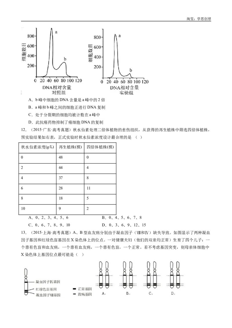 专题14变异、育种与进化-好题汇编十年（2015-2024）高考生物真题分类汇编（全国通用）（原卷版）_生物真题汇总_十年（2014-2024）高考生物真题分项汇编（全国通用）