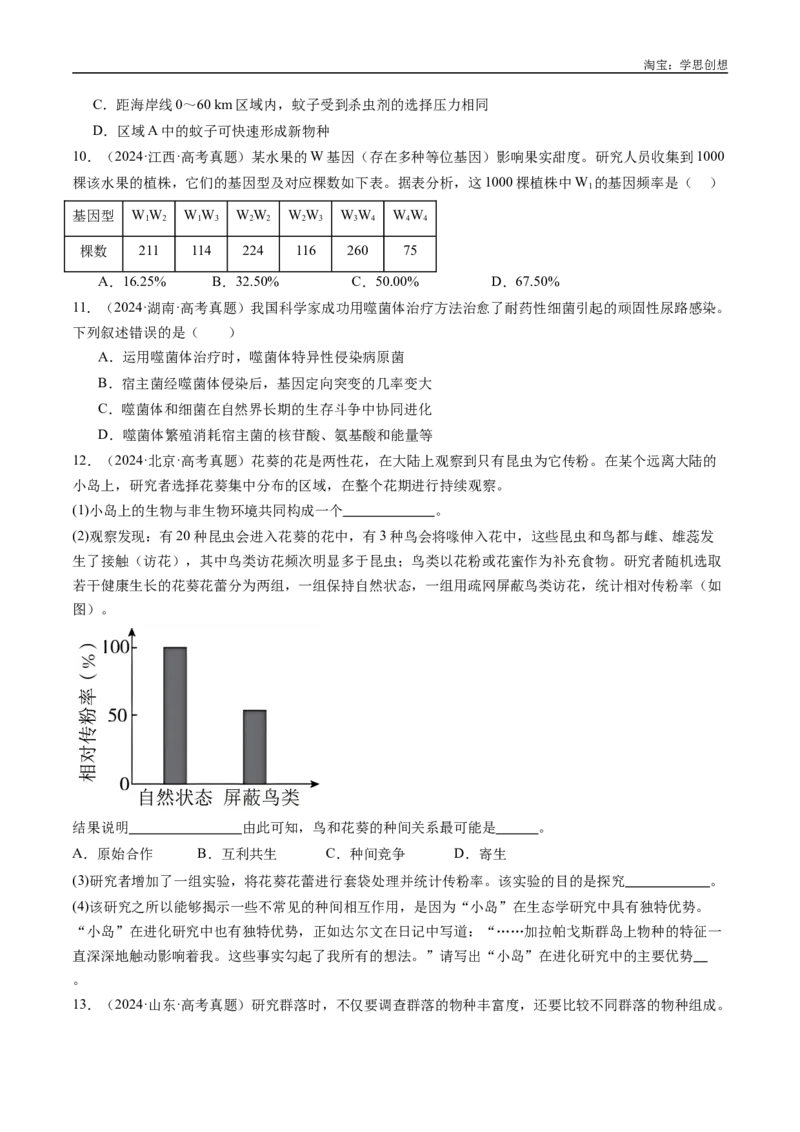 专题14变异、育种与进化-好题汇编十年（2015-2024）高考生物真题分类汇编（全国通用）（原卷版）_生物真题汇总_十年（2014-2024）高考生物真题分项汇编（全国通用）