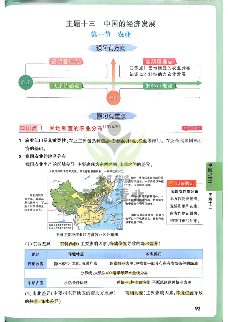 地理高频考点考前突破_万唯中考《初中中考训练方案&middot;2026版(全九科)》
