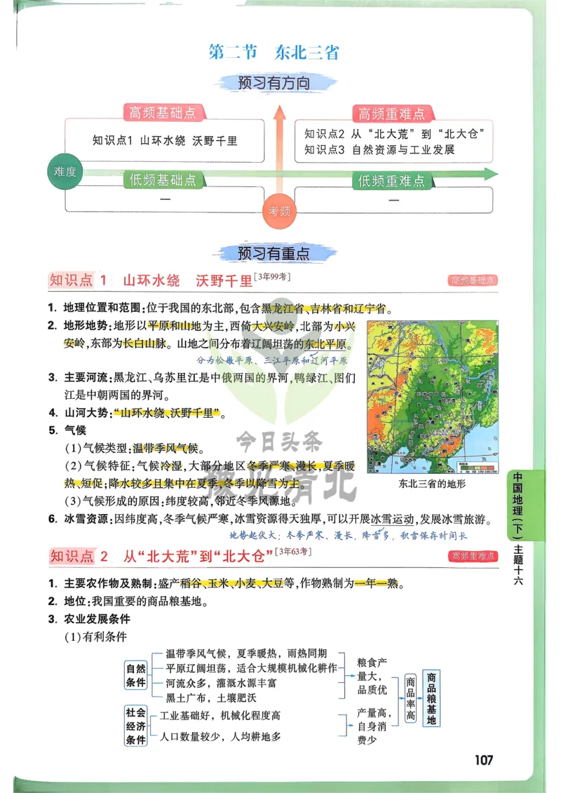 地理高频考点考前突破_万唯中考《初中中考训练方案&middot;2026版(全九科)》