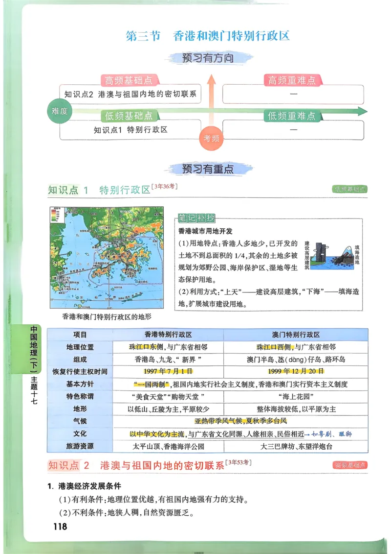地理高频考点考前突破_万唯中考《初中中考训练方案&middot;2026版(全九科)》