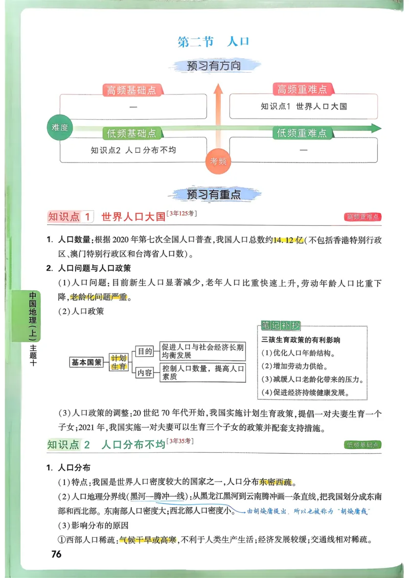 地理高频考点考前突破_万唯中考《初中中考训练方案&middot;2026版(全九科)》