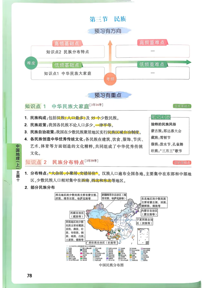 地理高频考点考前突破_万唯中考《初中中考训练方案&middot;2026版(全九科)》
