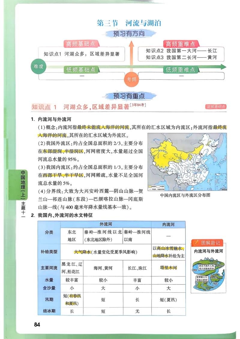 地理高频考点考前突破_万唯中考《初中中考训练方案&middot;2026版(全九科)》