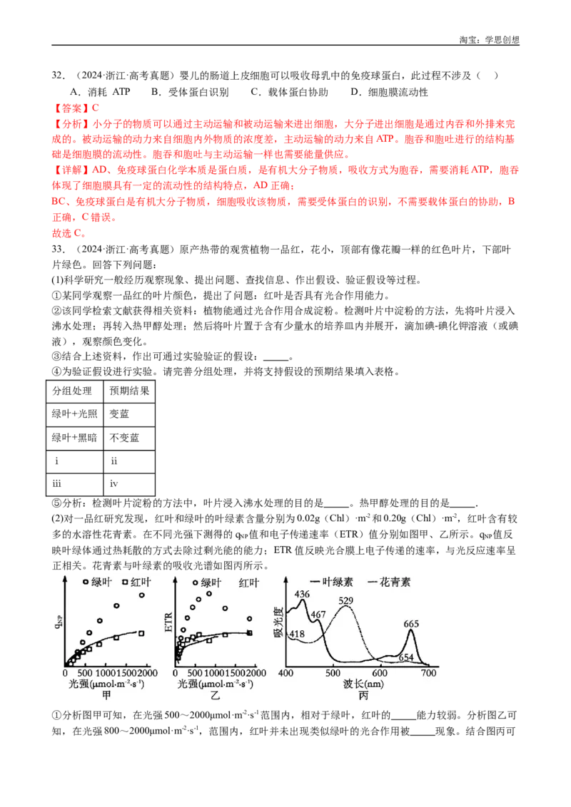 专题02细胞的结构和功能-好题汇编十年（2015-2024）高考生物真题分类汇编（全国通用）（解析版）_生物真题汇总_十年（2014-2024）高考生物真题分项汇编（全国通用）