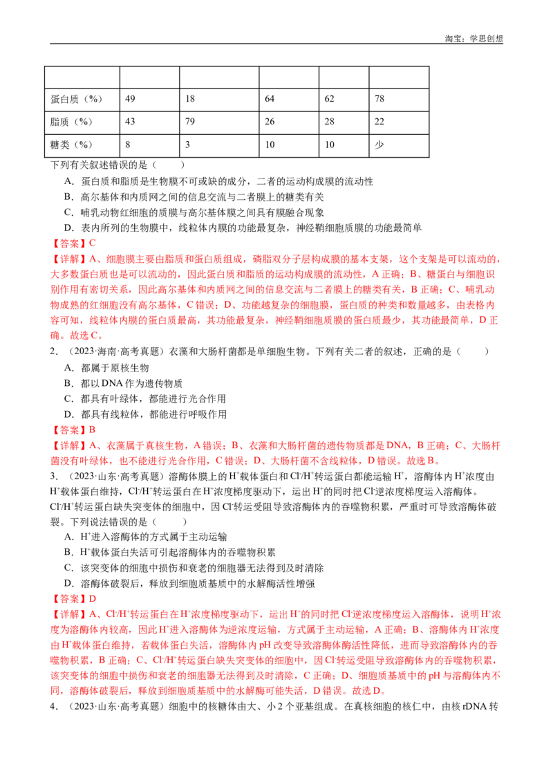 专题02细胞的结构和功能-好题汇编十年（2015-2024）高考生物真题分类汇编（全国通用）（解析版）_生物真题汇总_十年（2014-2024）高考生物真题分项汇编（全国通用）