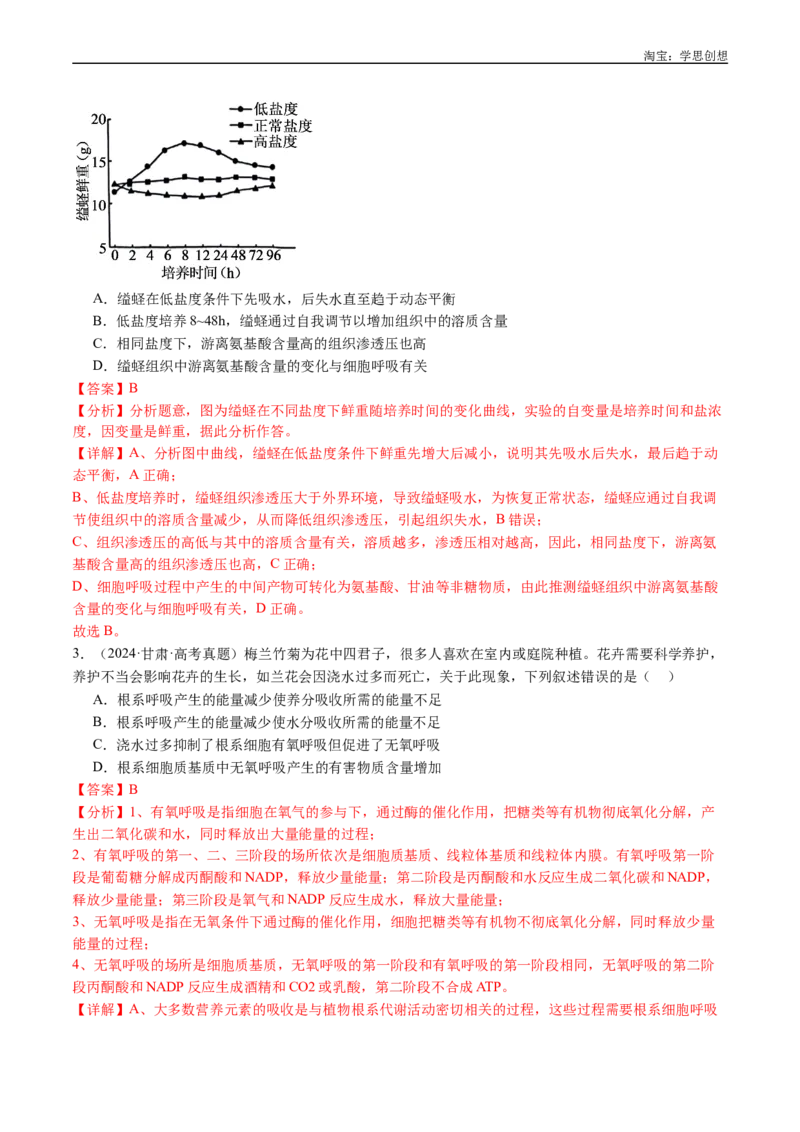 专题03物质运输-好题汇编十年（2015-2024）高考生物真题分类汇编（全国通用）（解析版）_生物真题汇总_十年（2014-2024）高考生物真题分项汇编（全国通用）