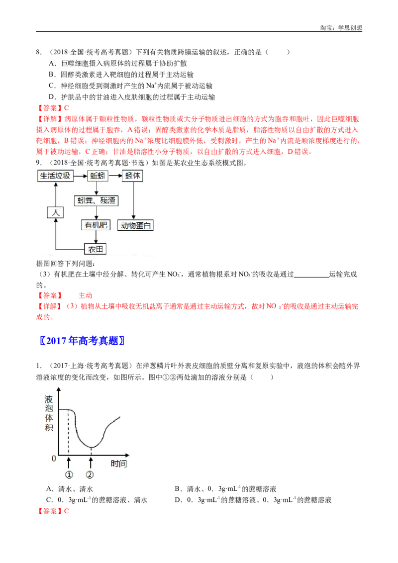 专题03物质运输-好题汇编十年（2015-2024）高考生物真题分类汇编（全国通用）（解析版）_生物真题汇总_十年（2014-2024）高考生物真题分项汇编（全国通用）