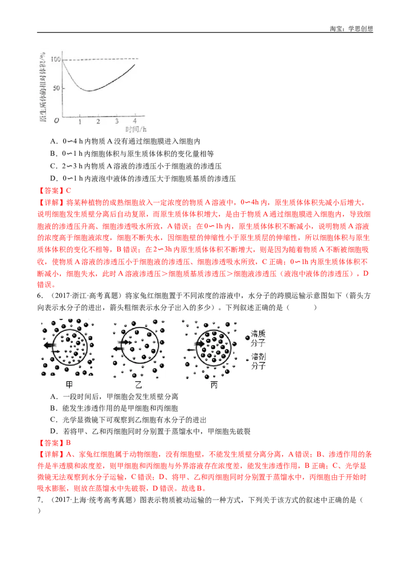 专题03物质运输-好题汇编十年（2015-2024）高考生物真题分类汇编（全国通用）（解析版）_生物真题汇总_十年（2014-2024）高考生物真题分项汇编（全国通用）