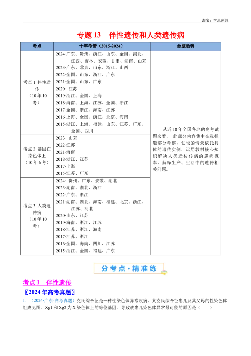 专题13伴性遗传和人类遗传病-好题汇编十年（2015-2024）高考生物真题分类汇编（全国通用）（解析版）_生物真题汇总_十年（2014-2024）高考生物真题分项汇编（全国通用）
