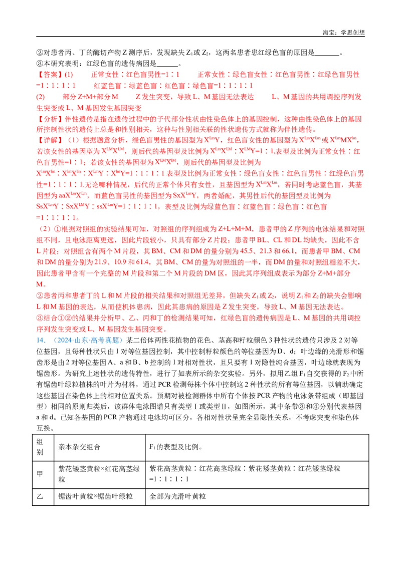 专题13伴性遗传和人类遗传病-好题汇编十年（2015-2024）高考生物真题分类汇编（全国通用）（解析版）_生物真题汇总_十年（2014-2024）高考生物真题分项汇编（全国通用）
