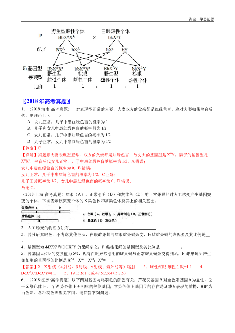 专题13伴性遗传和人类遗传病-好题汇编十年（2015-2024）高考生物真题分类汇编（全国通用）（解析版）_生物真题汇总_十年（2014-2024）高考生物真题分项汇编（全国通用）