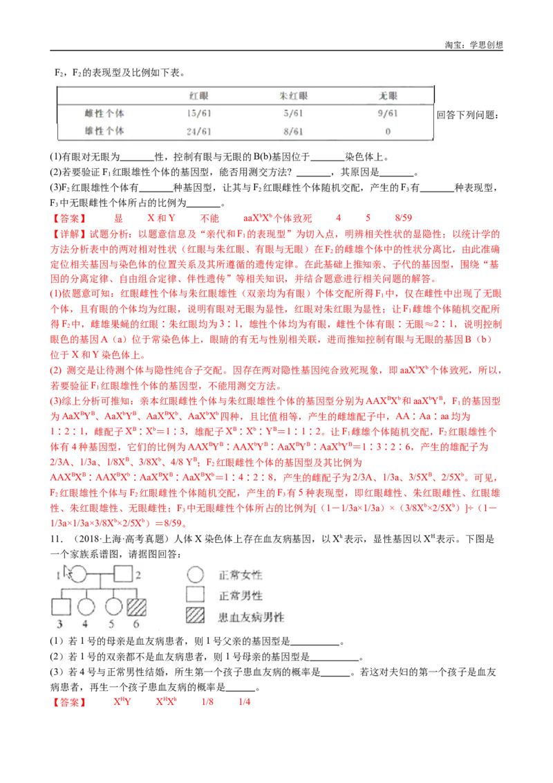 专题13伴性遗传和人类遗传病-好题汇编十年（2015-2024）高考生物真题分类汇编（全国通用）（解析版）_生物真题汇总_十年（2014-2024）高考生物真题分项汇编（全国通用）