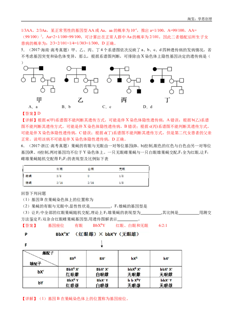 专题13伴性遗传和人类遗传病-好题汇编十年（2015-2024）高考生物真题分类汇编（全国通用）（解析版）_生物真题汇总_十年（2014-2024）高考生物真题分项汇编（全国通用）