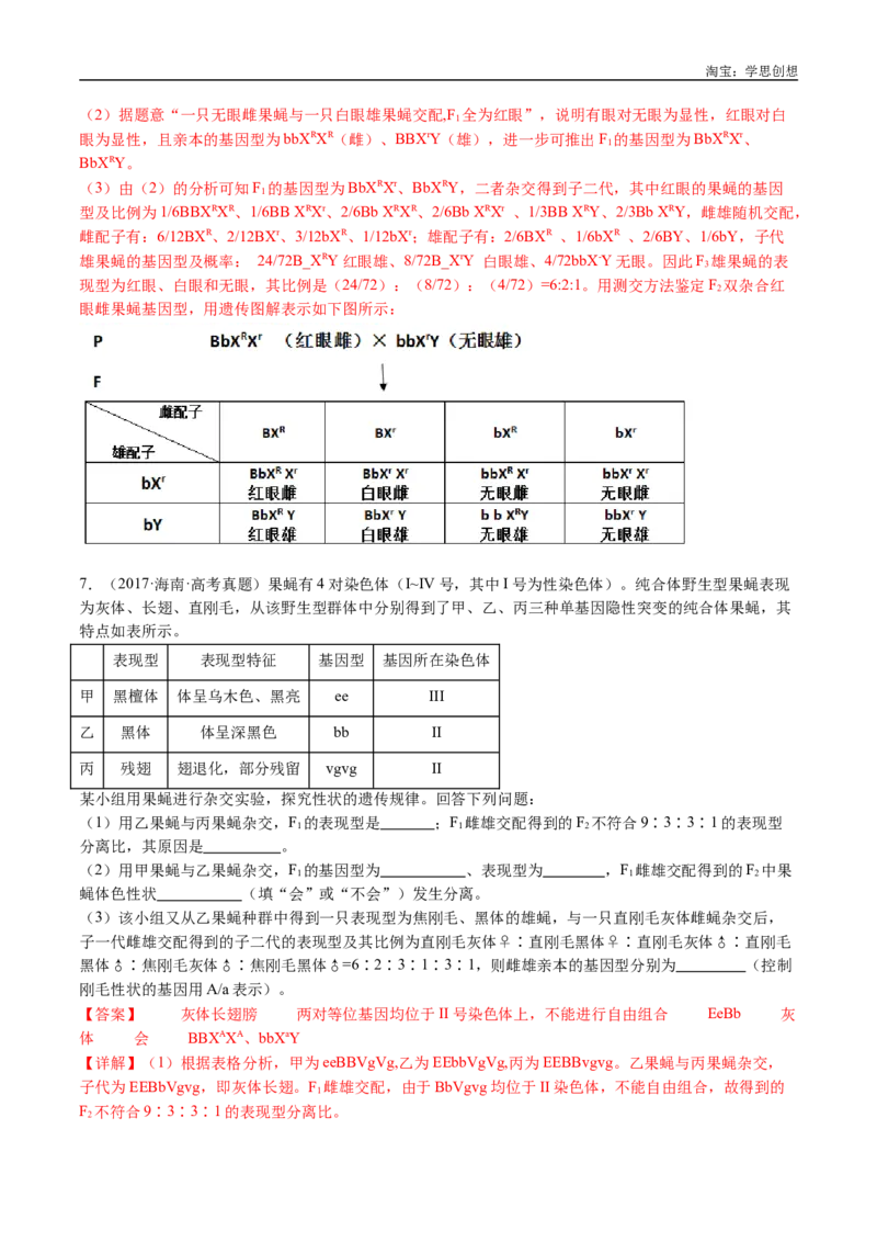 专题13伴性遗传和人类遗传病-好题汇编十年（2015-2024）高考生物真题分类汇编（全国通用）（解析版）_生物真题汇总_十年（2014-2024）高考生物真题分项汇编（全国通用）