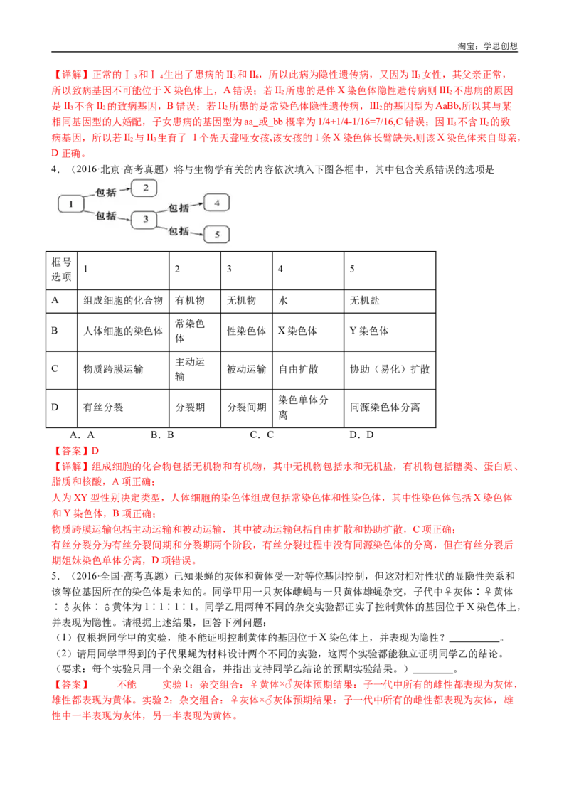 专题13伴性遗传和人类遗传病-好题汇编十年（2015-2024）高考生物真题分类汇编（全国通用）（解析版）_生物真题汇总_十年（2014-2024）高考生物真题分项汇编（全国通用）
