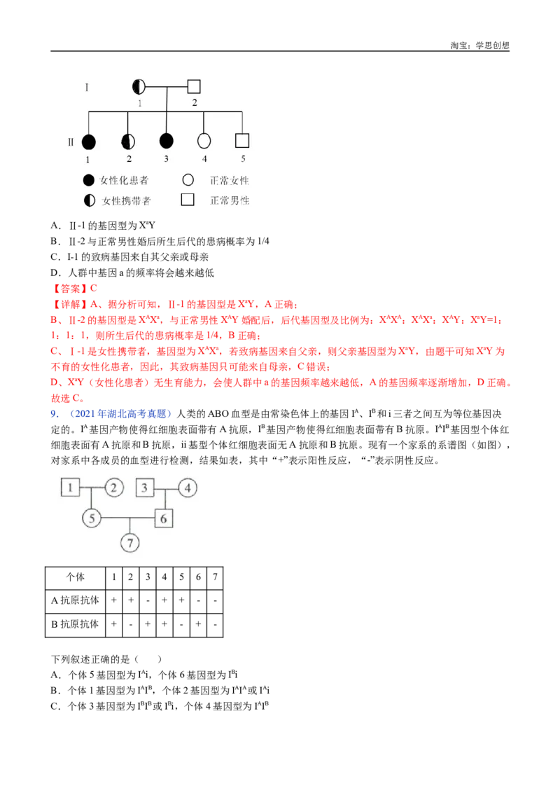 专题13伴性遗传和人类遗传病-好题汇编十年（2015-2024）高考生物真题分类汇编（全国通用）（解析版）_生物真题汇总_十年（2014-2024）高考生物真题分项汇编（全国通用）