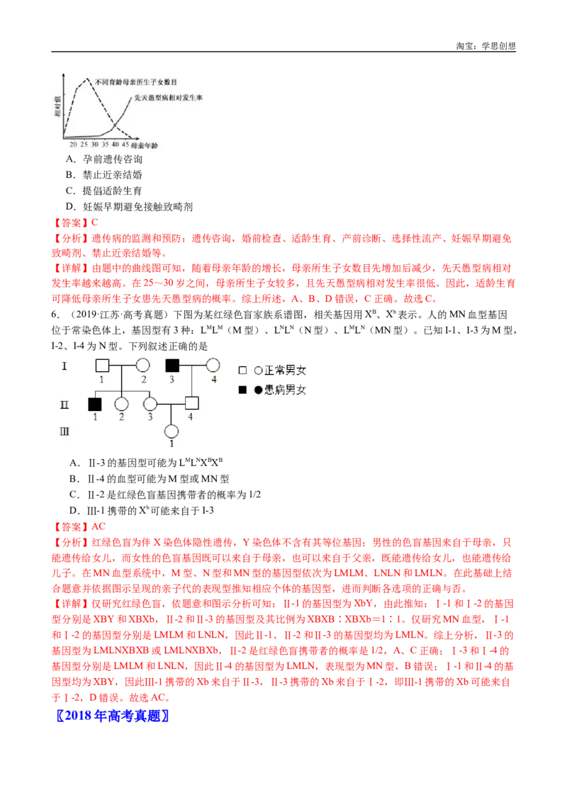 专题13伴性遗传和人类遗传病-好题汇编十年（2015-2024）高考生物真题分类汇编（全国通用）（解析版）_生物真题汇总_十年（2014-2024）高考生物真题分项汇编（全国通用）