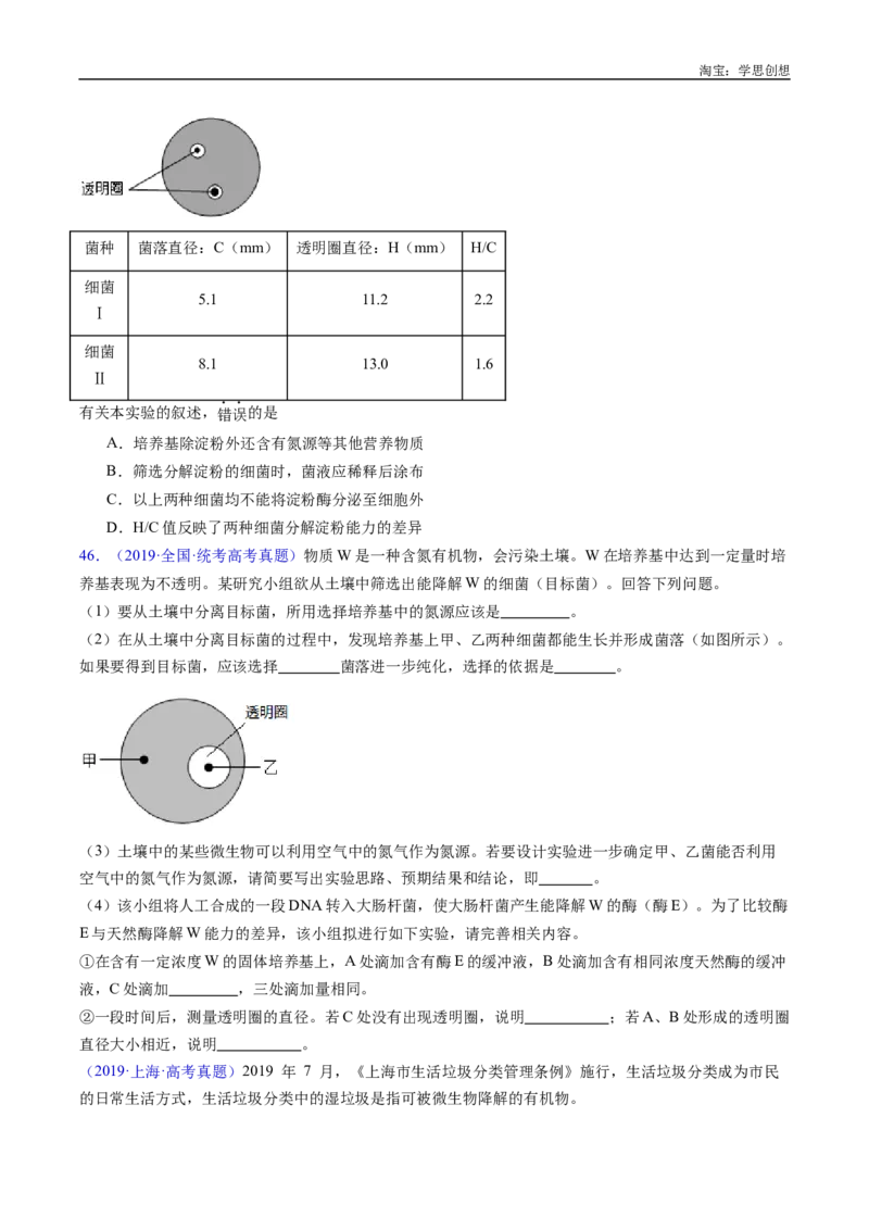 专题23发酵工程-好题汇编十年（2015-2024）高考生物真题分类汇编（全国通用）（原卷版）_生物真题汇总_十年（2014-2024）高考生物真题分项汇编（全国通用）