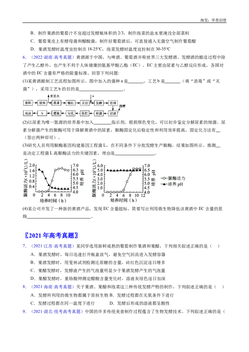 专题23发酵工程-好题汇编十年（2015-2024）高考生物真题分类汇编（全国通用）（原卷版）_生物真题汇总_十年（2014-2024）高考生物真题分项汇编（全国通用）