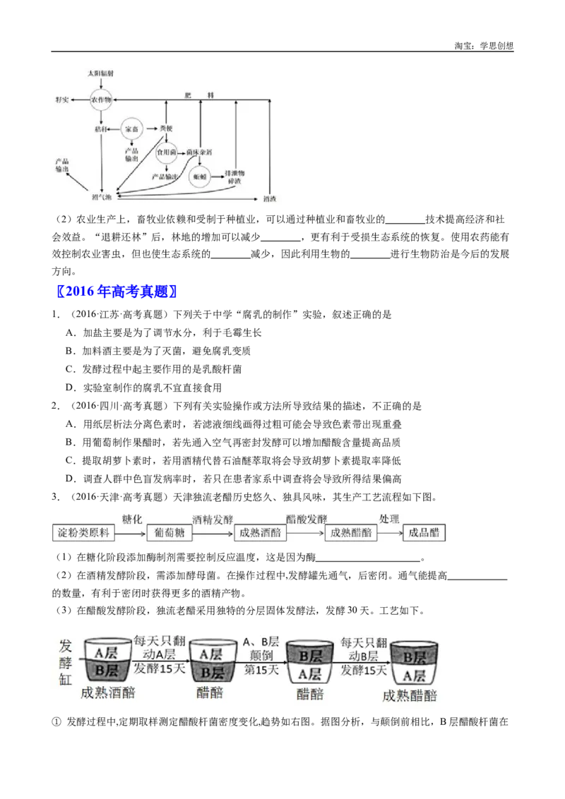 专题23发酵工程-好题汇编十年（2015-2024）高考生物真题分类汇编（全国通用）（原卷版）_生物真题汇总_十年（2014-2024）高考生物真题分项汇编（全国通用）