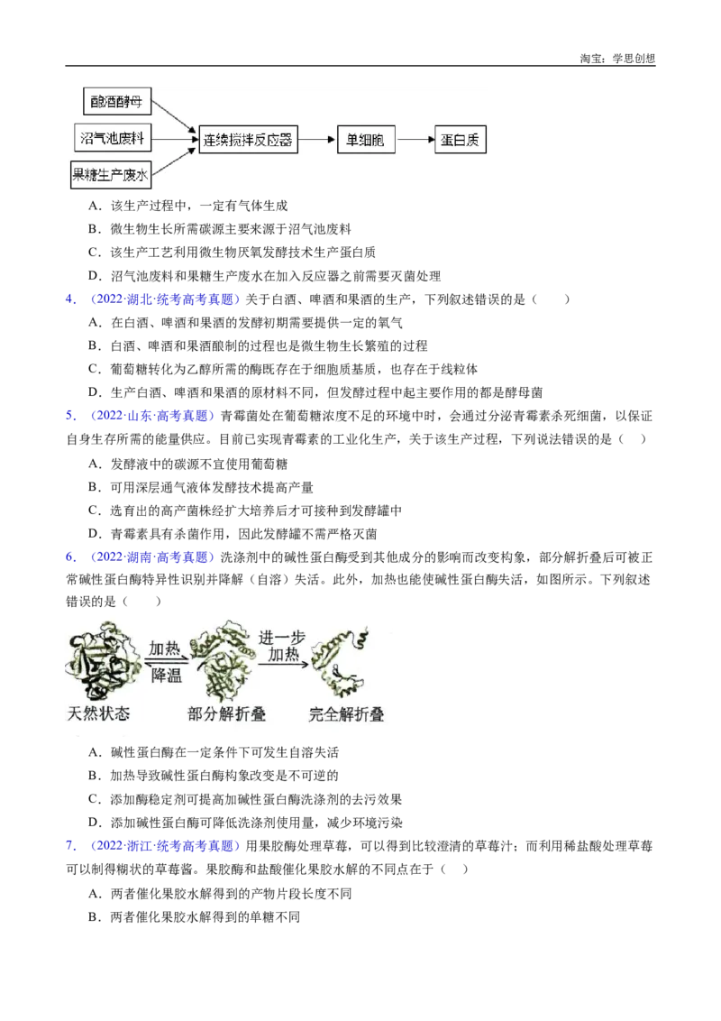 专题23发酵工程-好题汇编十年（2015-2024）高考生物真题分类汇编（全国通用）（原卷版）_生物真题汇总_十年（2014-2024）高考生物真题分项汇编（全国通用）