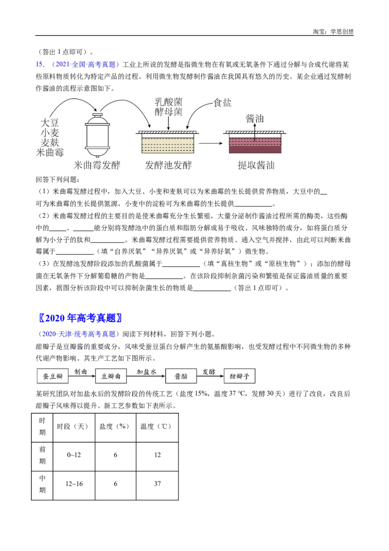 专题23发酵工程-好题汇编十年（2015-2024）高考生物真题分类汇编（全国通用）（原卷版）_生物真题汇总_十年（2014-2024）高考生物真题分项汇编（全国通用）