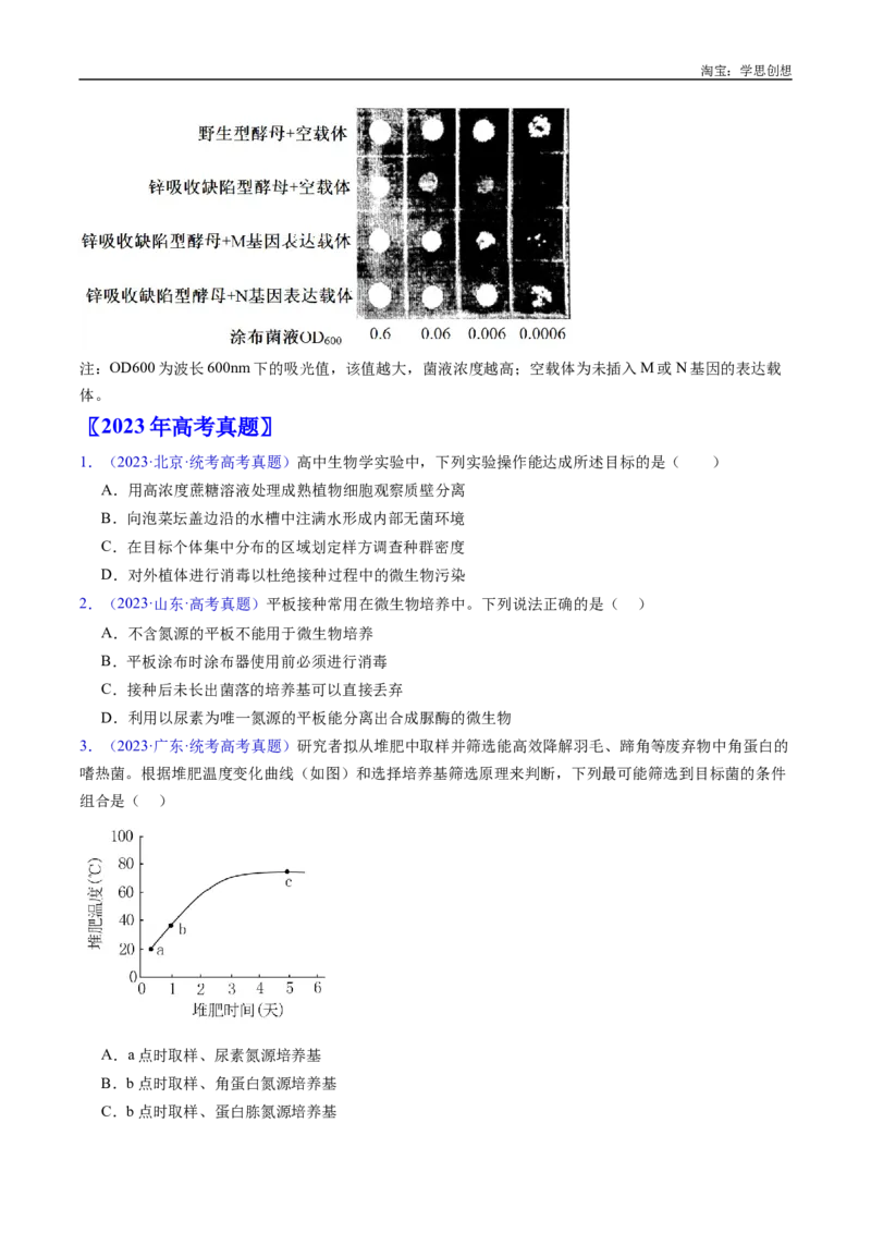 专题23发酵工程-好题汇编十年（2015-2024）高考生物真题分类汇编（全国通用）（原卷版）_生物真题汇总_十年（2014-2024）高考生物真题分项汇编（全国通用）