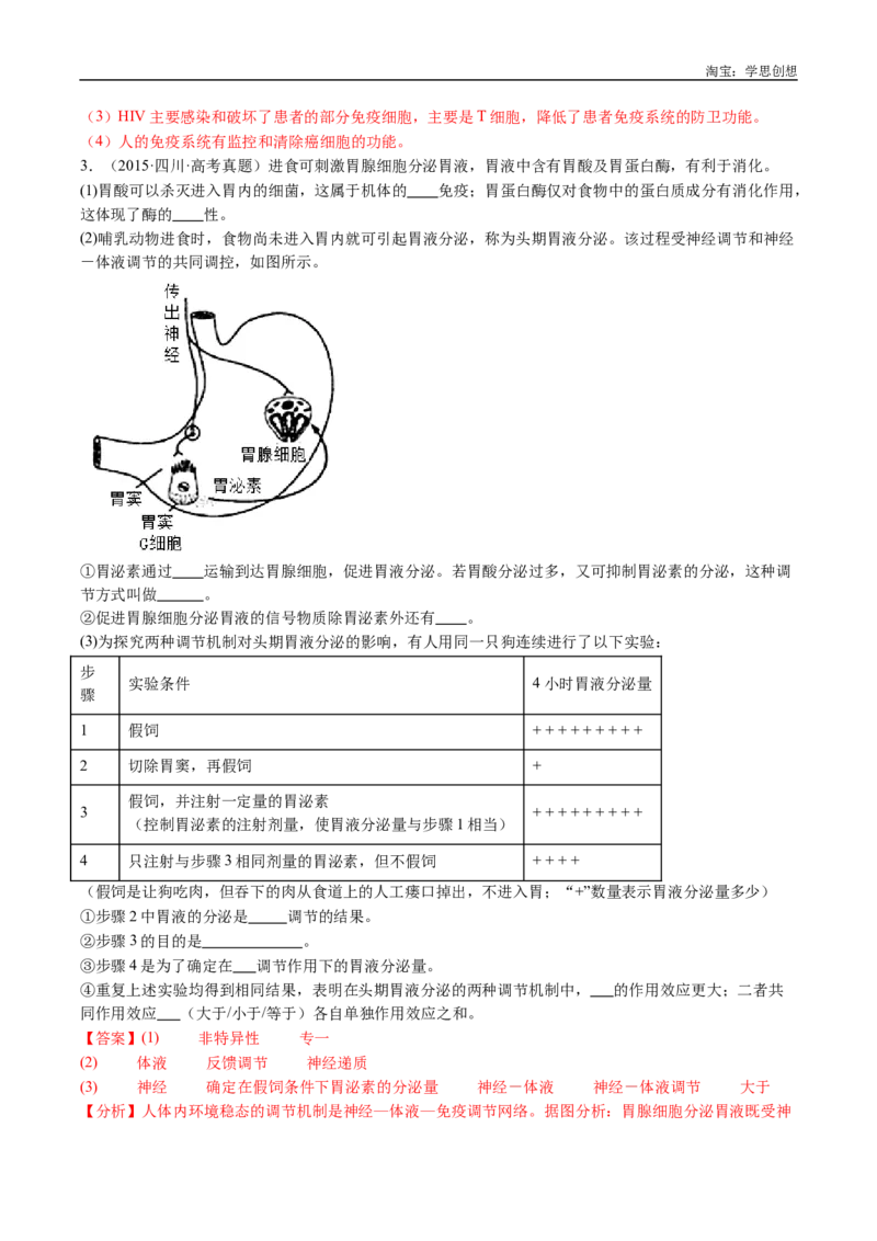 专题19免疫调节-好题汇编十年（2015-2024）高考生物真题分类汇编（全国通用）（解析版）_生物真题汇总_十年（2014-2024）高考生物真题分项汇编（全国通用）