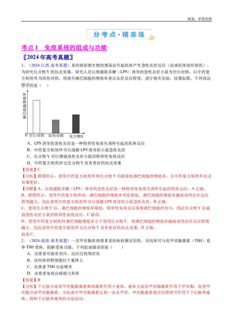 专题19免疫调节-好题汇编十年（2015-2024）高考生物真题分类汇编（全国通用）（解析版）_生物真题汇总_十年（2014-2024）高考生物真题分项汇编（全国通用）