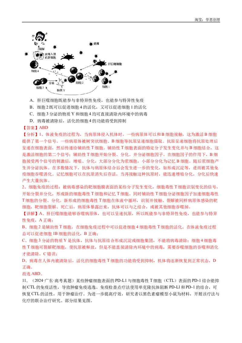 专题19免疫调节-好题汇编十年（2015-2024）高考生物真题分类汇编（全国通用）（解析版）_生物真题汇总_十年（2014-2024）高考生物真题分项汇编（全国通用）