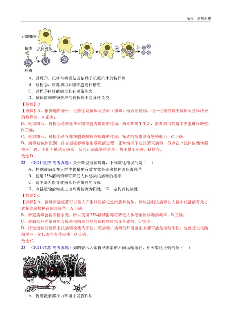 专题19免疫调节-好题汇编十年（2015-2024）高考生物真题分类汇编（全国通用）（解析版）_生物真题汇总_十年（2014-2024）高考生物真题分项汇编（全国通用）