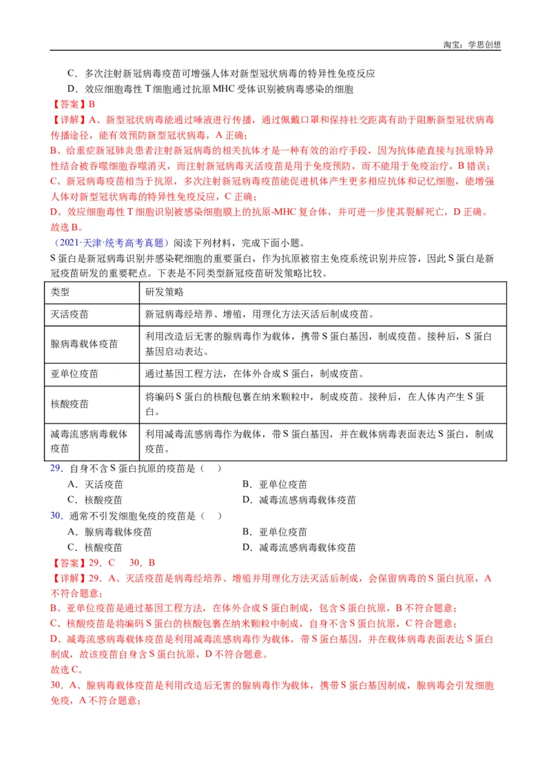 专题19免疫调节-好题汇编十年（2015-2024）高考生物真题分类汇编（全国通用）（解析版）_生物真题汇总_十年（2014-2024）高考生物真题分项汇编（全国通用）