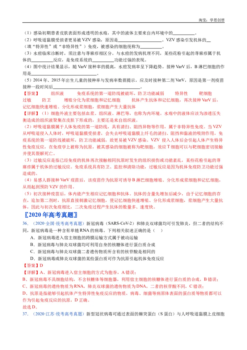 专题19免疫调节-好题汇编十年（2015-2024）高考生物真题分类汇编（全国通用）（解析版）_生物真题汇总_十年（2014-2024）高考生物真题分项汇编（全国通用）