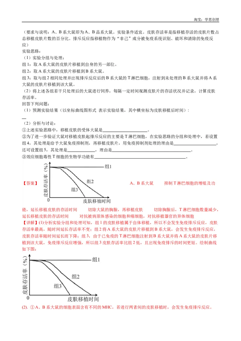 专题19免疫调节-好题汇编十年（2015-2024）高考生物真题分类汇编（全国通用）（解析版）_生物真题汇总_十年（2014-2024）高考生物真题分项汇编（全国通用）