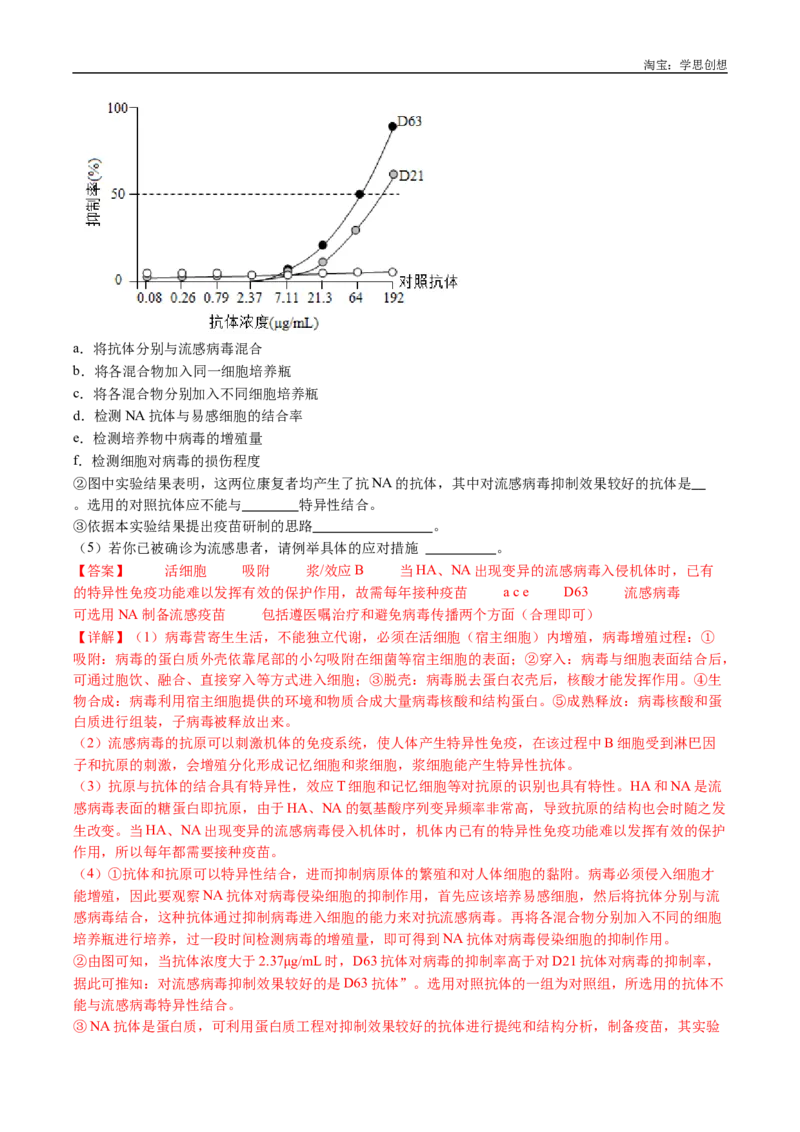 专题19免疫调节-好题汇编十年（2015-2024）高考生物真题分类汇编（全国通用）（解析版）_生物真题汇总_十年（2014-2024）高考生物真题分项汇编（全国通用）