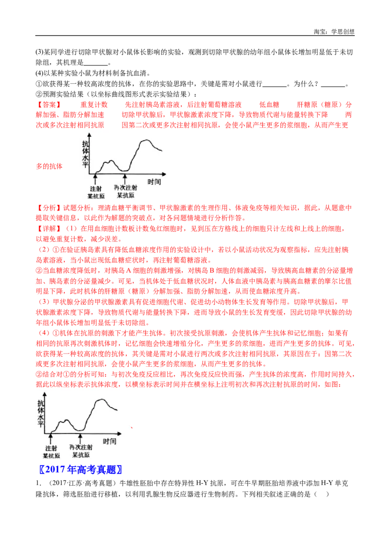 专题19免疫调节-好题汇编十年（2015-2024）高考生物真题分类汇编（全国通用）（解析版）_生物真题汇总_十年（2014-2024）高考生物真题分项汇编（全国通用）