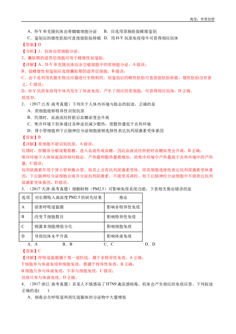 专题19免疫调节-好题汇编十年（2015-2024）高考生物真题分类汇编（全国通用）（解析版）_生物真题汇总_十年（2014-2024）高考生物真题分项汇编（全国通用）