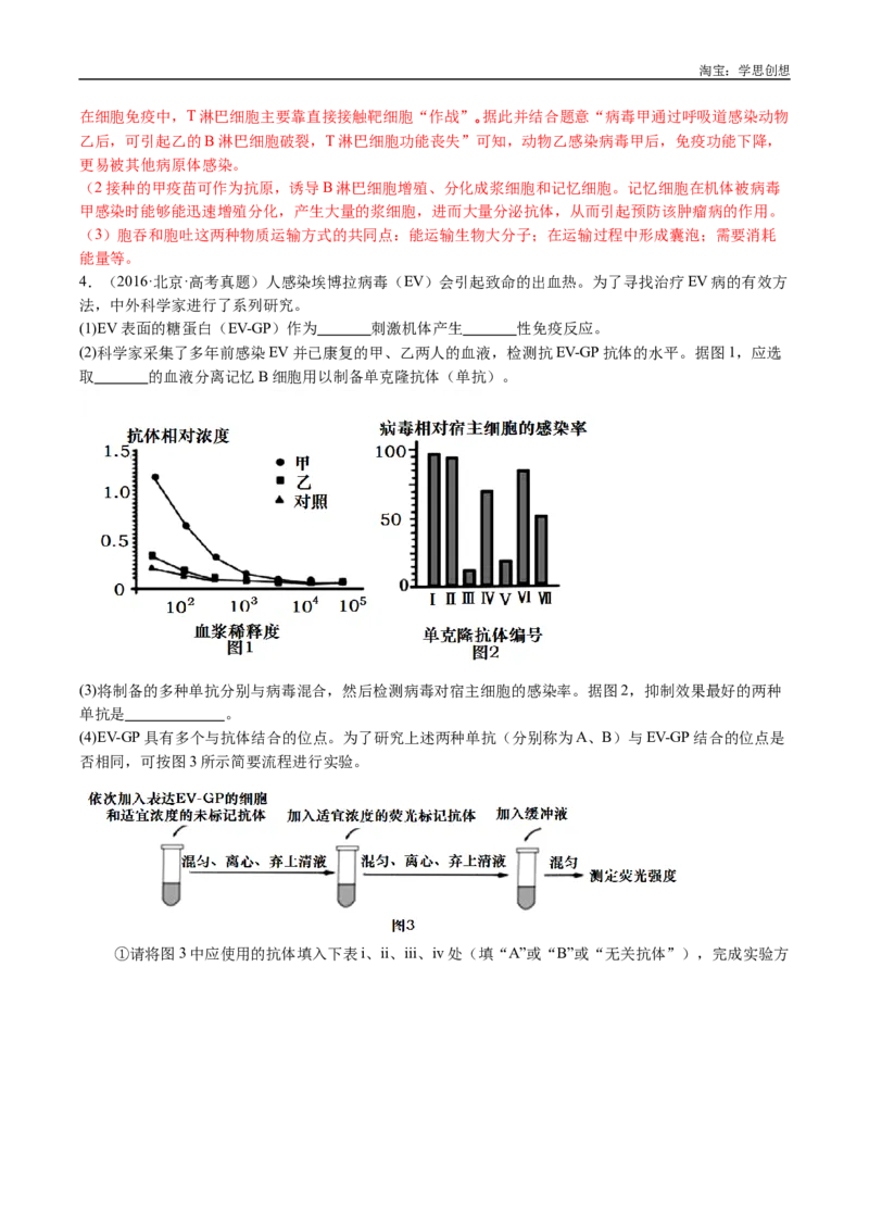 专题19免疫调节-好题汇编十年（2015-2024）高考生物真题分类汇编（全国通用）（解析版）_生物真题汇总_十年（2014-2024）高考生物真题分项汇编（全国通用）