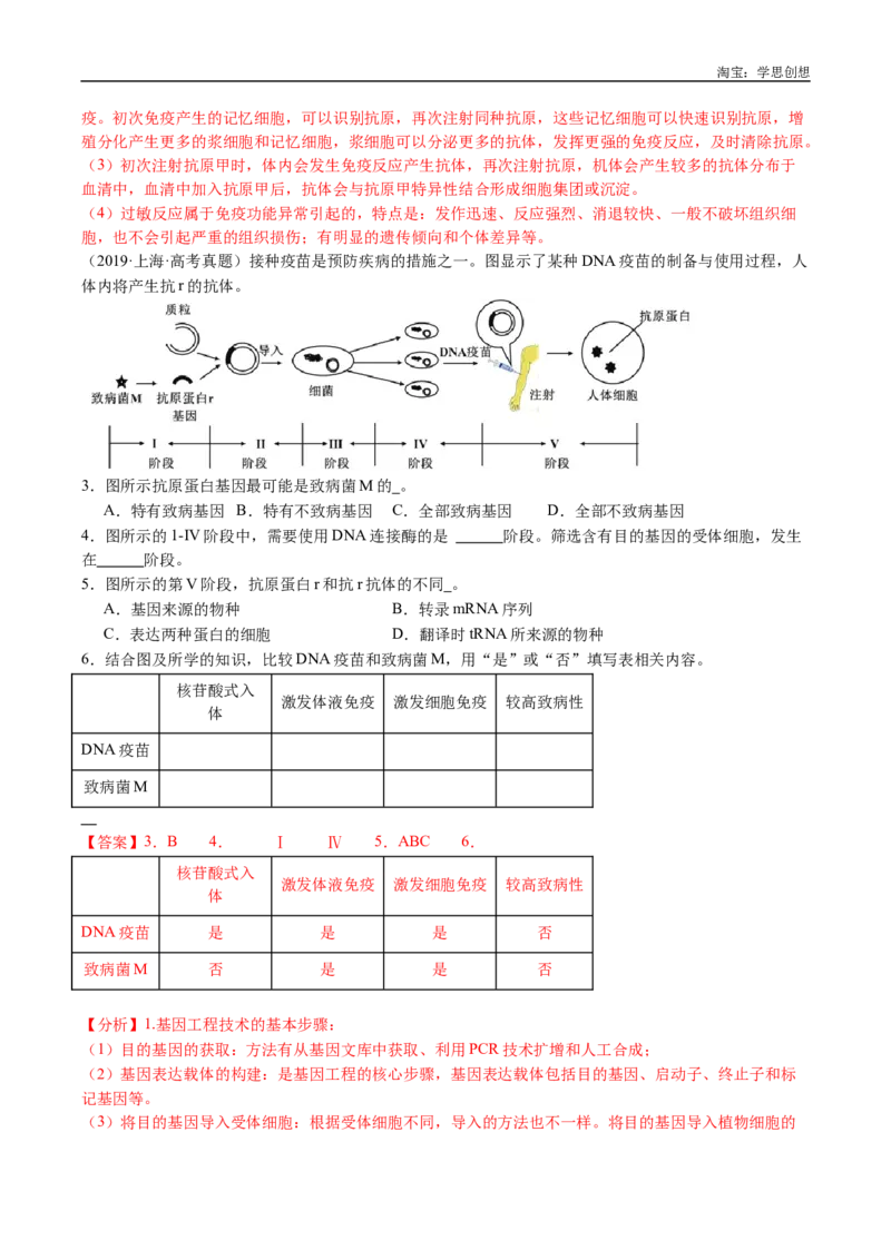 专题19免疫调节-好题汇编十年（2015-2024）高考生物真题分类汇编（全国通用）（解析版）_生物真题汇总_十年（2014-2024）高考生物真题分项汇编（全国通用）