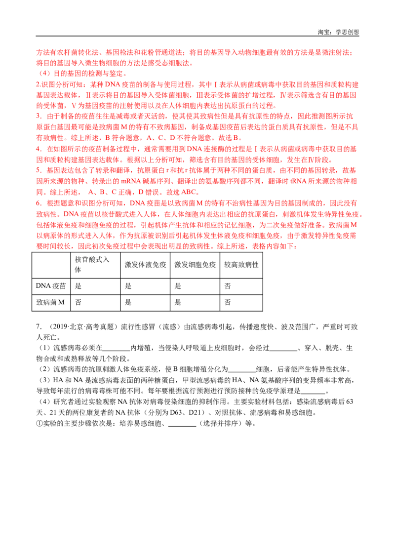 专题19免疫调节-好题汇编十年（2015-2024）高考生物真题分类汇编（全国通用）（解析版）_生物真题汇总_十年（2014-2024）高考生物真题分项汇编（全国通用）