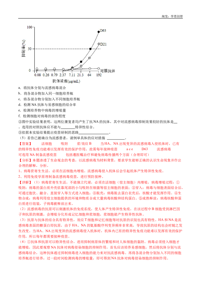 专题19免疫调节-好题汇编十年（2015-2024）高考生物真题分类汇编（全国通用）（解析版）_生物真题汇总_十年（2014-2024）高考生物真题分项汇编（全国通用）