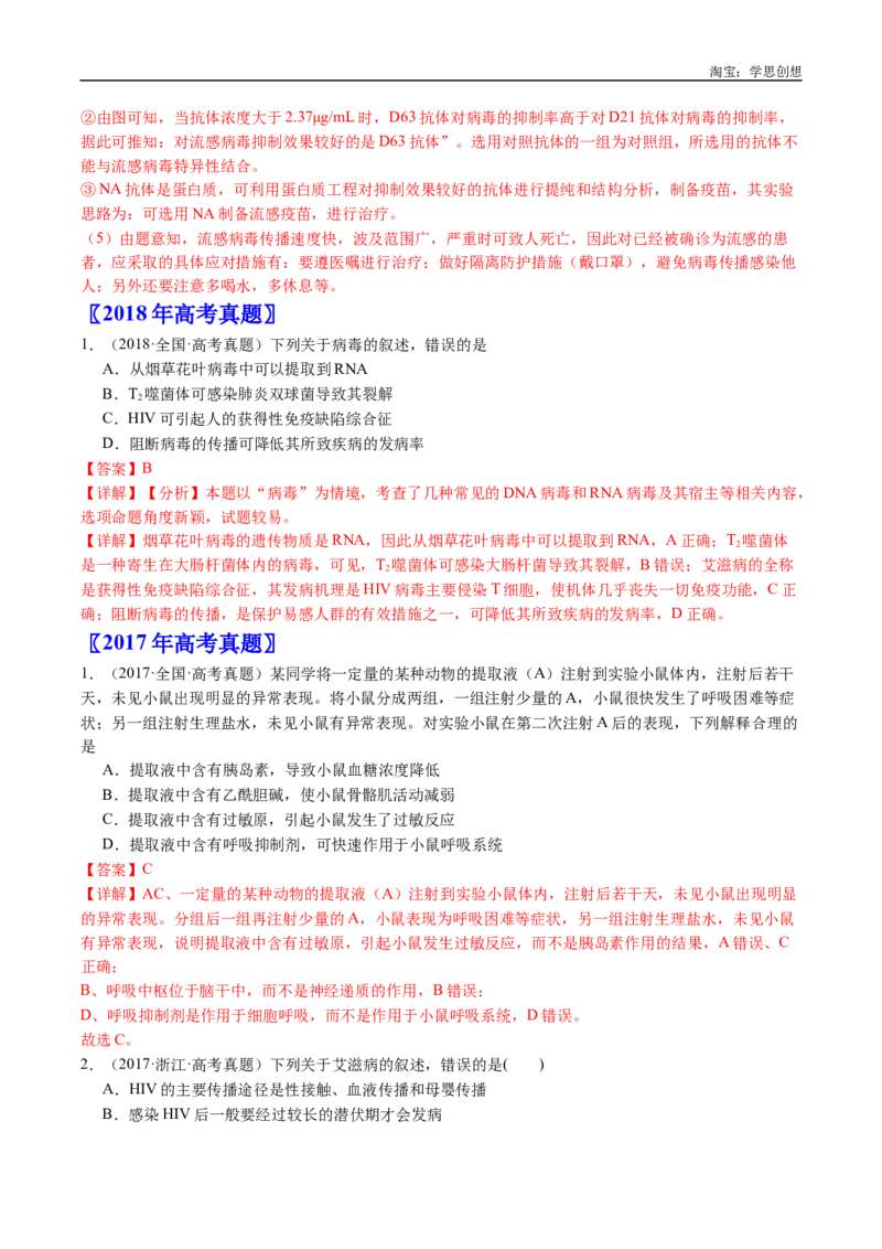 专题19免疫调节-好题汇编十年（2015-2024）高考生物真题分类汇编（全国通用）（解析版）_生物真题汇总_十年（2014-2024）高考生物真题分项汇编（全国通用）