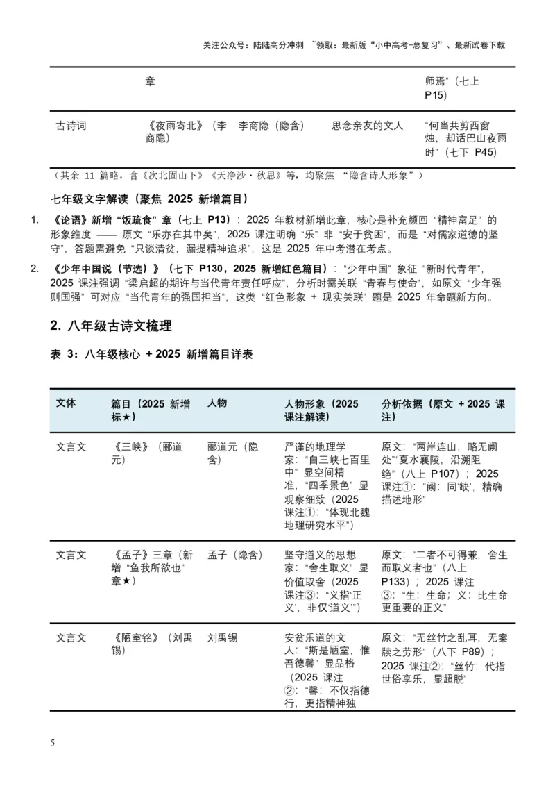 2026年全国中考语文一轮复习讲义：古诗文阅读之把握人物形象（全国适用）（含答案解析）_02中考总复习（2026版更新中）_01-语文-中考总复习_2026年中考复习（更新中）